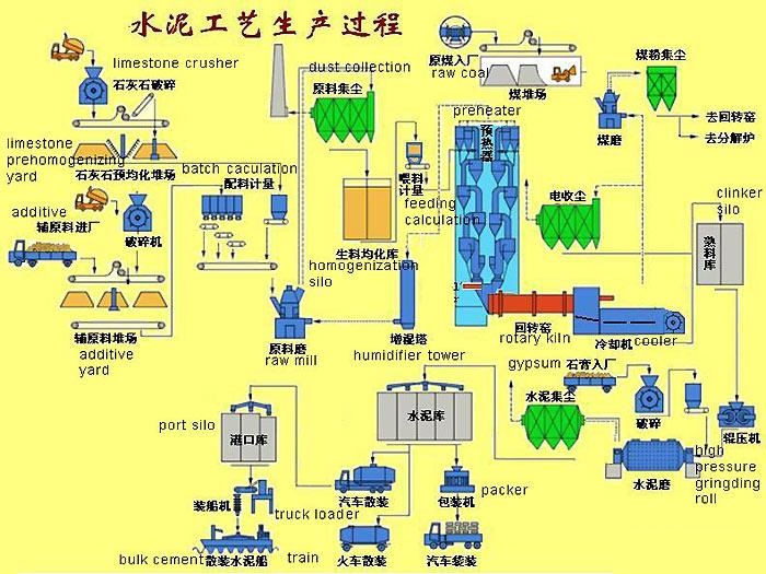 2024年磷肥行业市场现状及发展趋势分析