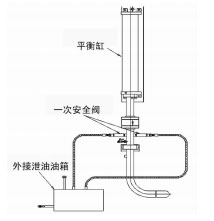 复合式破碎机主轴