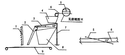 改造后