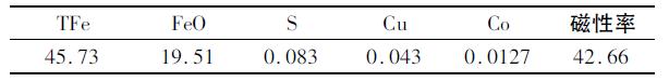 铁矿石的选矿试验研究