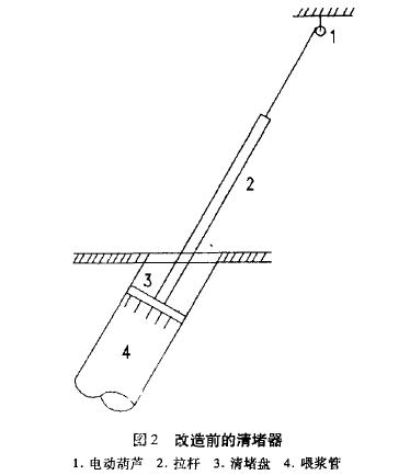 改造前的清堵器