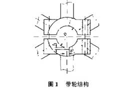 带轮结构