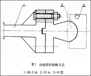 复摆式破碎机改进前的接触方式