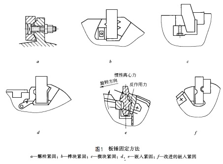 反击破碎机板锤固定方法