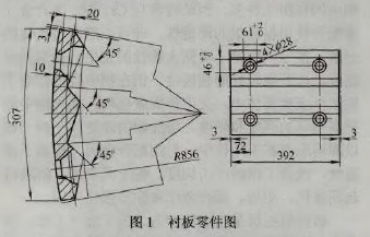 衬板零件图