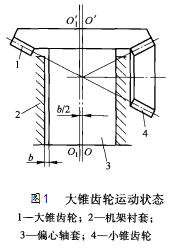 弹簧圆锥破碎机大锥齿运动状态