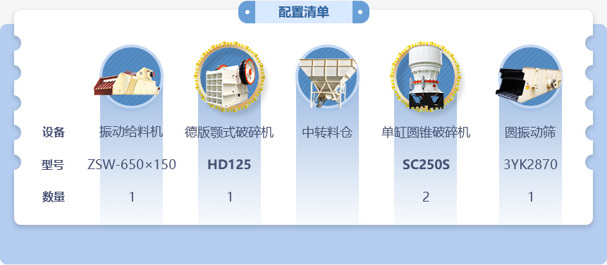 500吨石子破碎生产线高配