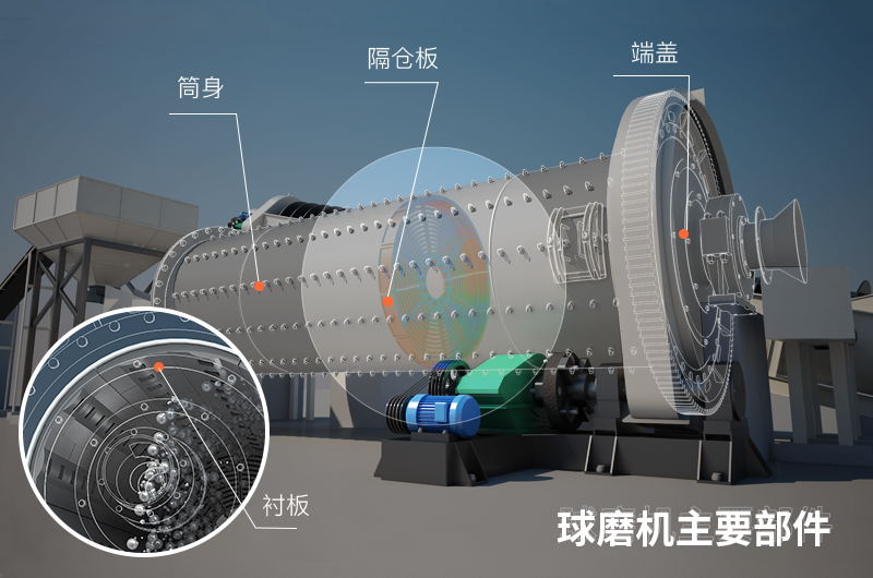 河南郑州红星机器球磨机耐磨件性能好
