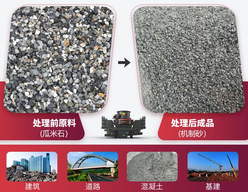 瓜米石制砂应用领域