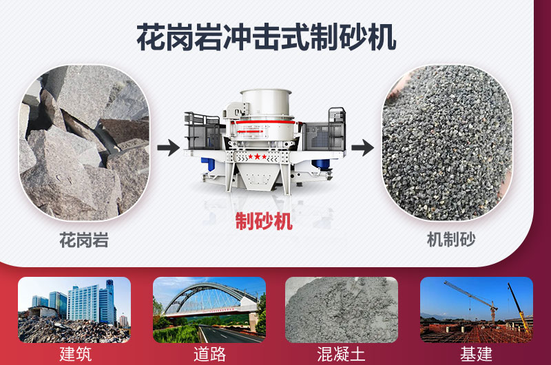 花岗岩冲击式制砂机图片及视频_优缺点介绍