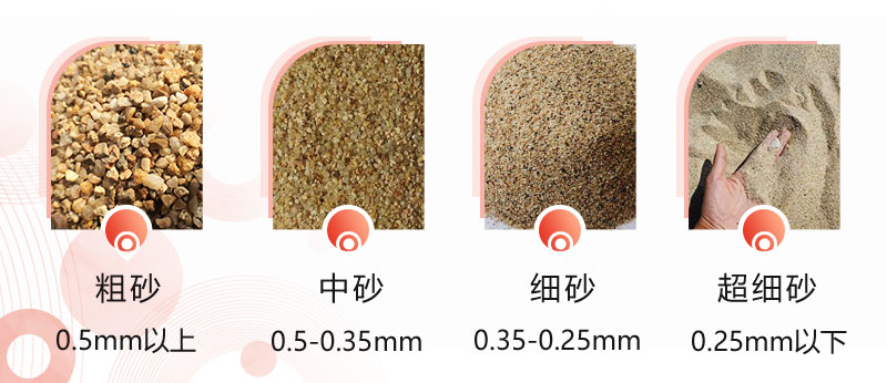 人造沙成品粒度