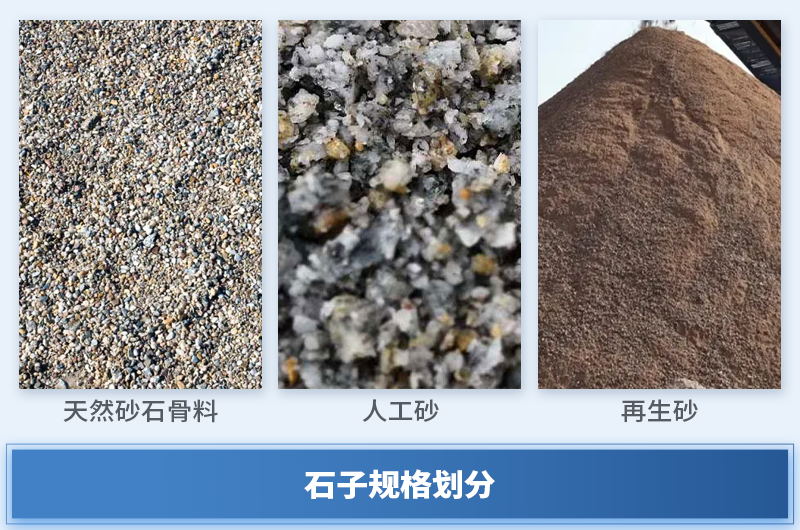 铸造用砂是什么材料，生产铸造用砂设备类型