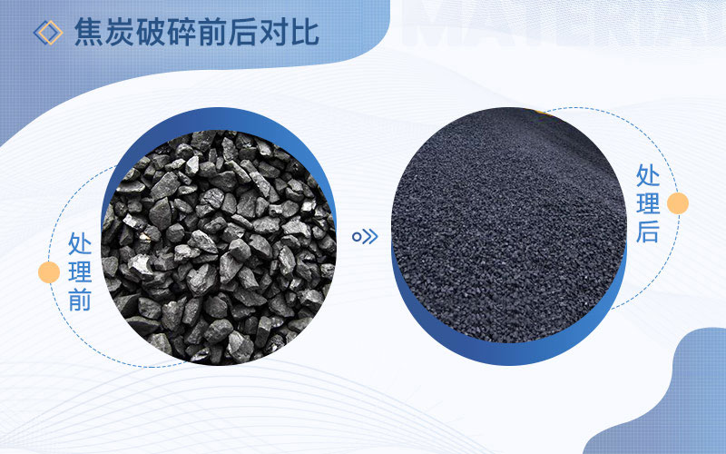 煤矿大型破碎机可把煤炭加工成再生资源