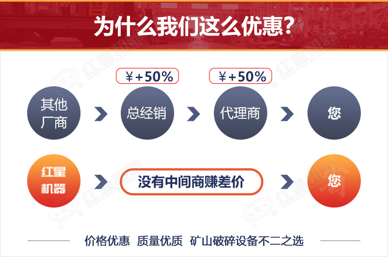 红星移动石头破碎机厂家直销