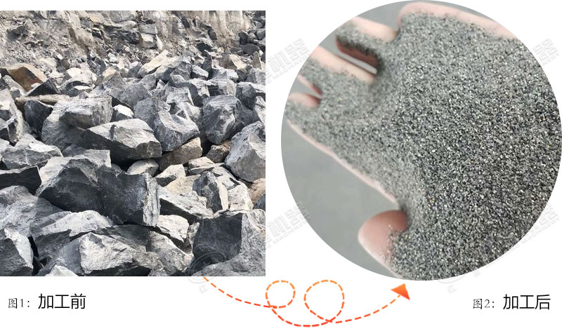 如何用砂石生产沙子？这几种设备一招帮您解决