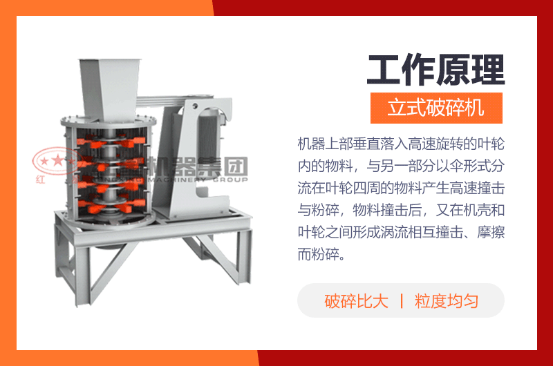 立式破碎机工作原理图