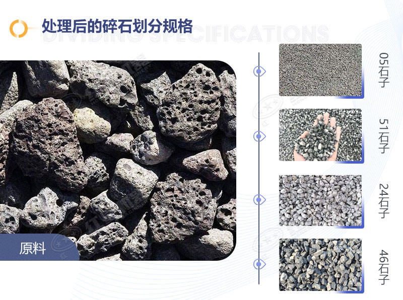 石头粉碎后的石子粒度规格