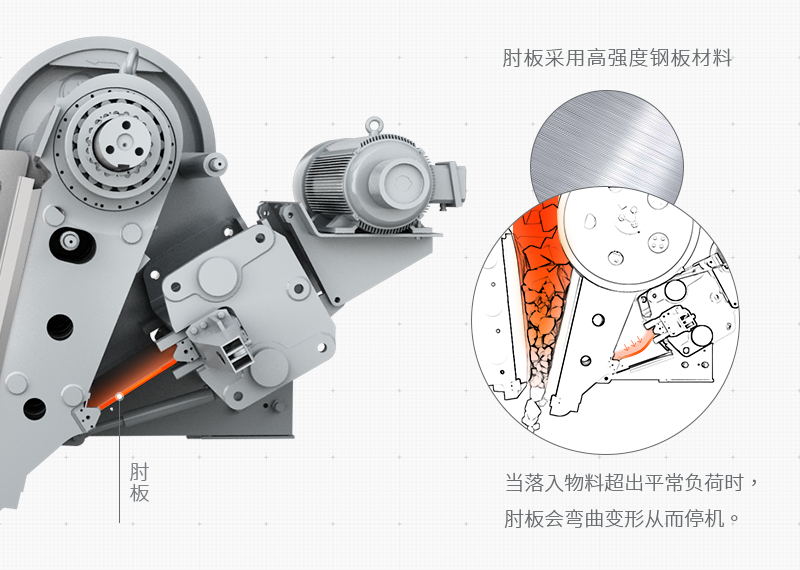 粗鄂式破碎机破碎物料粒度调节图