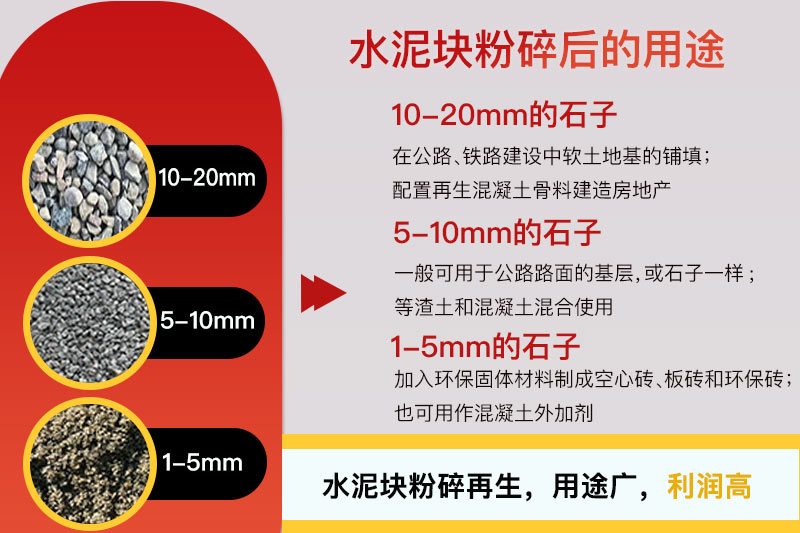 水泥块粉碎后用途