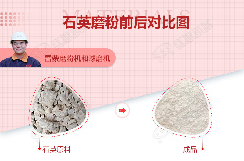 石英磨粉用什么设备好？价格多少？