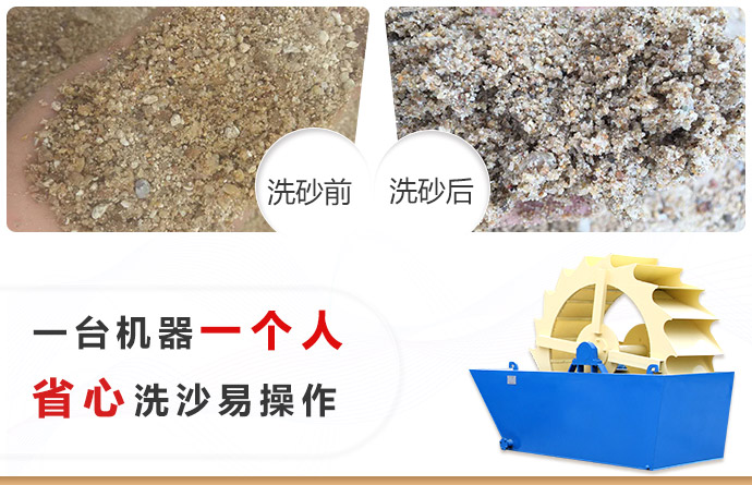 轮斗洗砂机操作简单，洗出来沙子品质好