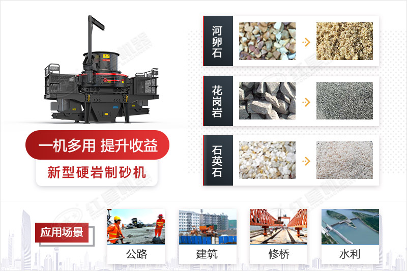 硬岩制砂机应用物料