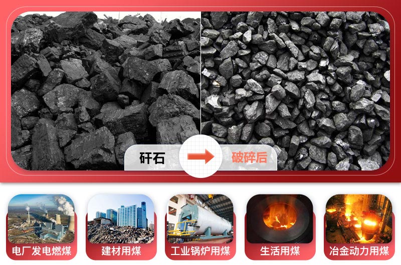 矸石破碎前后及应用领域