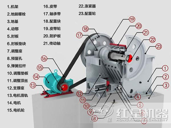 烧结燃料破碎机组成结构