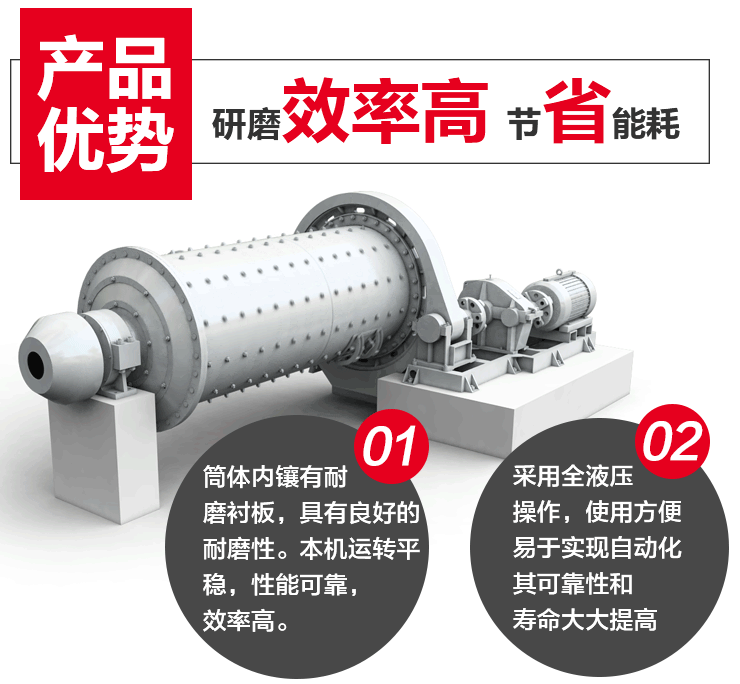 球磨机优势