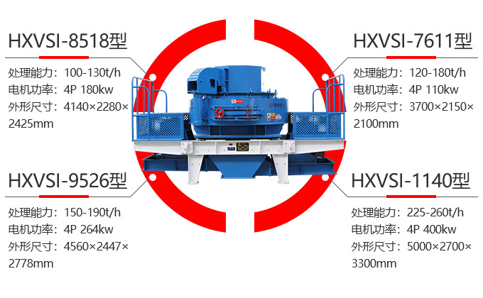 制砂机型号