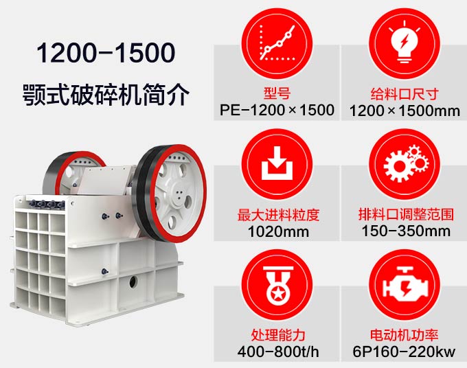 1200颚式破碎机