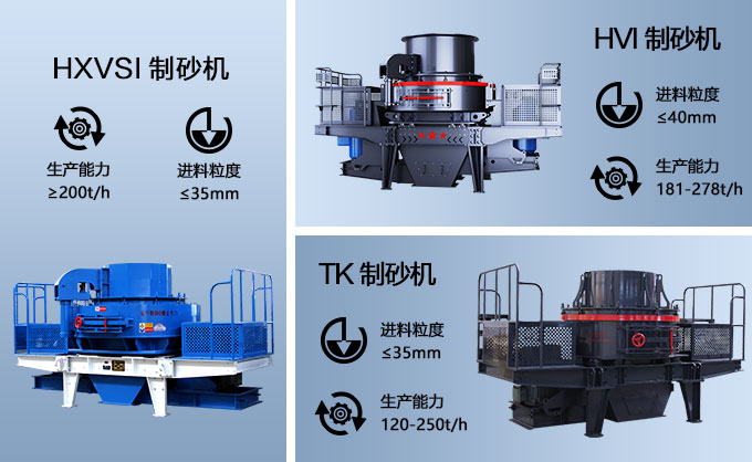 风化砂制砂机型号