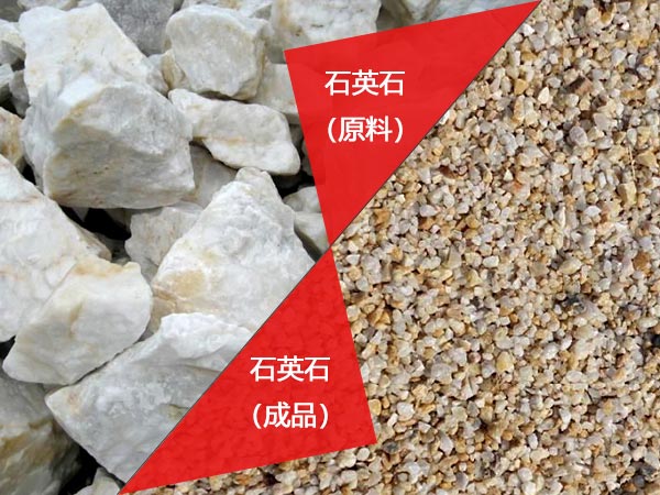 石料加工生产成品与原料