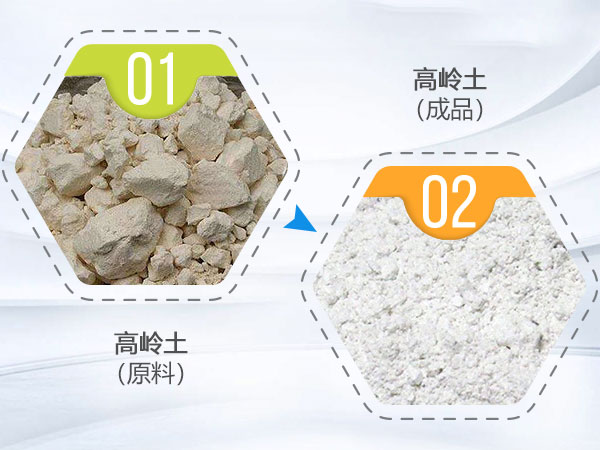 高岭土加工前后对比