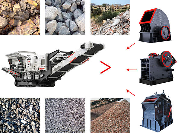 多机组合型移动破碎站加工处理物料图
