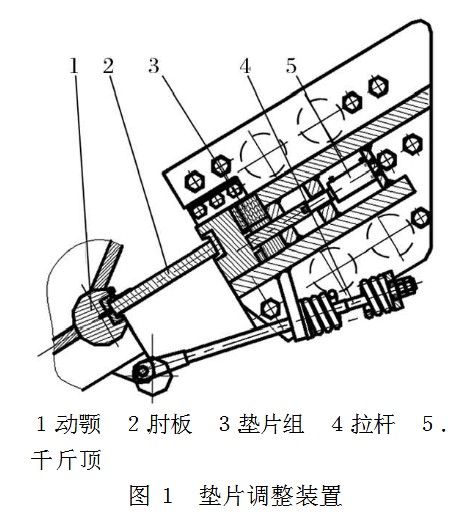 鄂破垫片调整装置