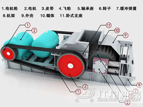 对辊破碎机结构图片