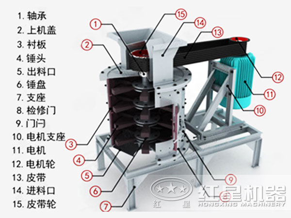 立式复合破碎机结构图