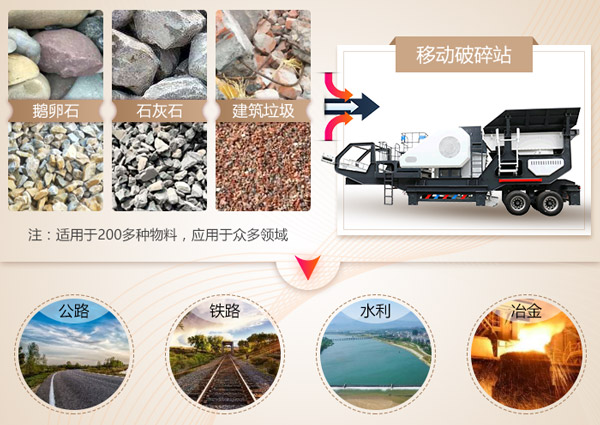 移动碎石机适用物料图