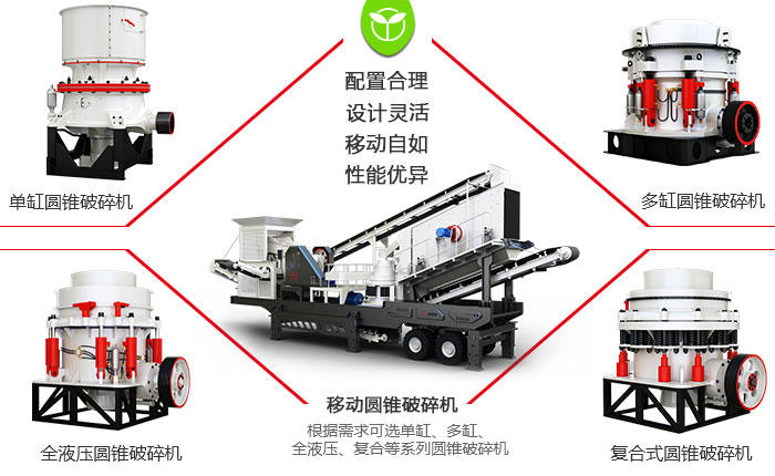移动圆锥破碎机多种搭配风格