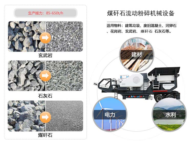 流动式煤矸石粉碎机械设备用途