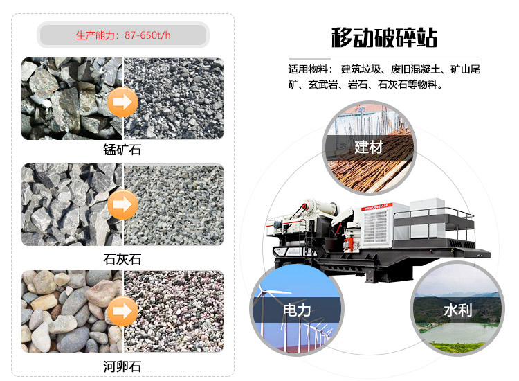 移动砸石机应用范围