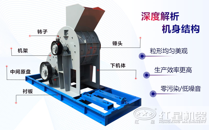 煤矸石粉碎机结构示意图