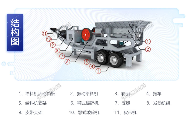 移动石子破碎机结构图