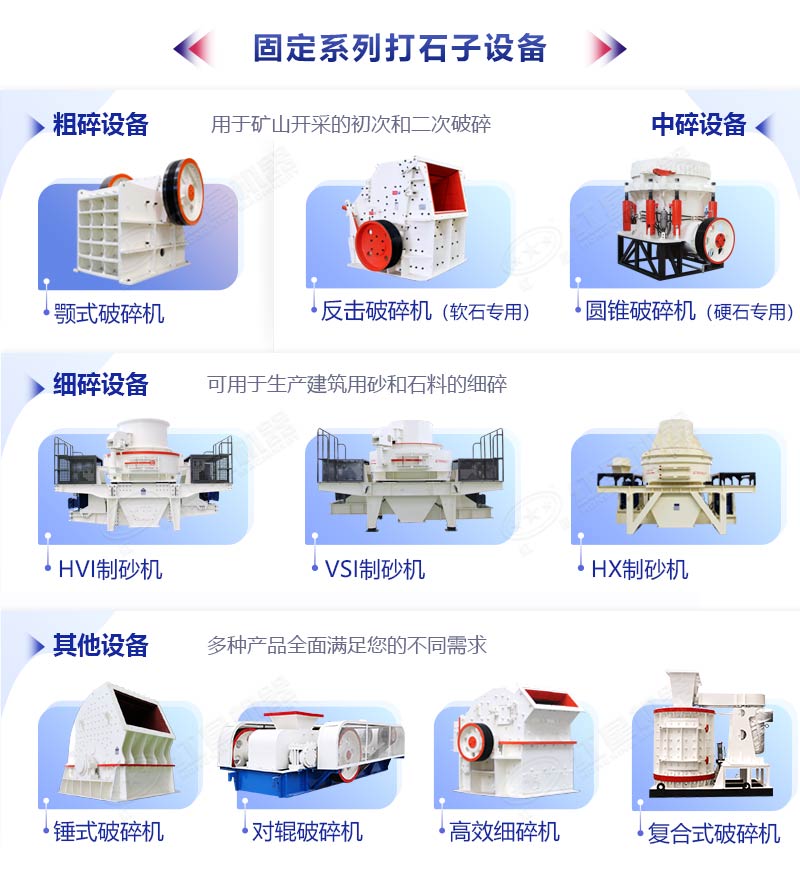 固定式砂石生产设备