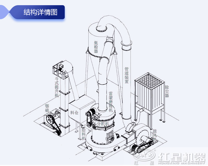 高压磨粉机结构图