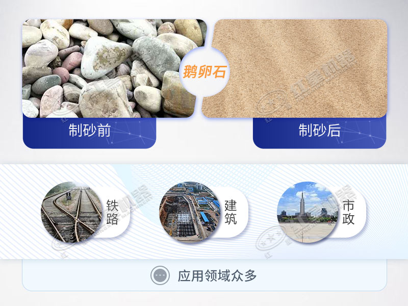 鹅卵石是机制砂的优质加工原料，用途十分广泛