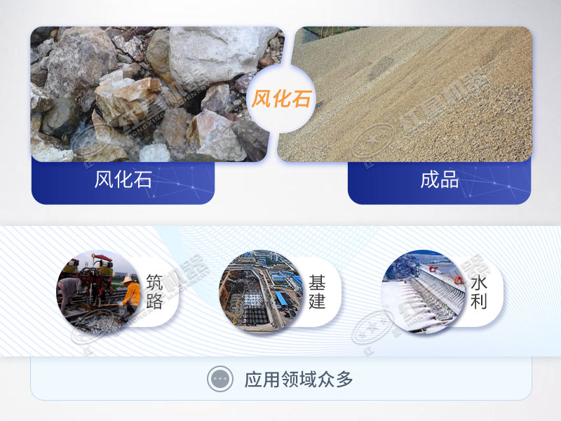 风化石制沙可用于很多行业建设