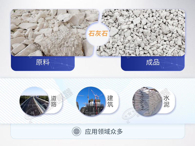 石灰石工业用途