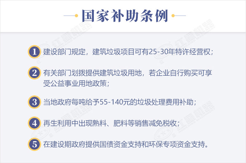 2019年关于建筑垃圾资源化利用补助政策